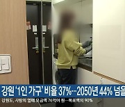 강원 ‘1인 가구’ 비율 37%…2050년 44% 넘을 듯