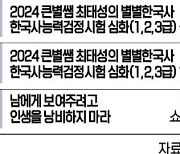 [책마을] 요즘 서점가 꽉 잡고 있는 판다 푸바오와 쇼펜하우어