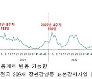 설 앞두고…노로바이러스 감염, 최근 5년간 ‘최고 수준’