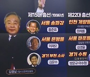 ‘한동훈 공천’서 YS 보인다?