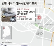 [그래픽] 인천 서구 가좌동 산업단지 화재