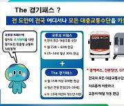 경기도, ‘The 경기패스’ 오는 5월 시행 예정.. 전국 대중교통 할인 가능