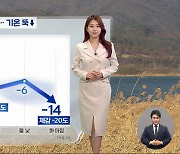 [날씨] 휴일, 곳곳 또 눈·비‥밤부터 기온 뚝↓