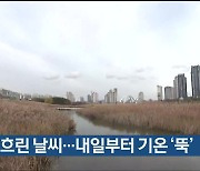 울산 종일 흐린 날씨…내일부터 기온 ‘뚝’