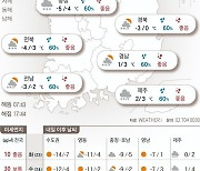 2024년 1월 22일 출근길 기온 ‘뚝’…방한복 든든히[오늘의 날씨]