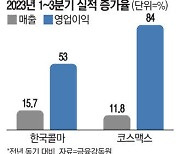 한국콜마·코스맥스 웃고 아모레·LG생건 울었다