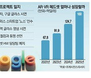 구글, 헤드셋 하드웨어 개발 접는다