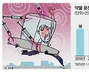 '3분 마약검사' 도입했지만 … 현장서 비틀대도 손 못쓰는 경찰