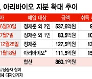 대표 지분 다사고, 유증 참여…소룩스, 아리바이오와 결속 강화