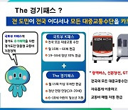 경기도 “도민 혜택 측면에서 훨씬 더 좋은 교통비 정책”