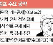 "트럼프 재집권 땐 관세 조사부터 지시할 것"