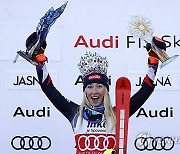 Slovakia Alpine Skiing World Cup