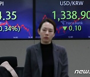 환율 1,338.9원으로 장 마감