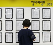 대기업 취업자 사상 첫 300만 명 돌파…6년 연속 증가세