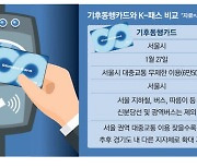 서울에선 '기후카드'… 서울~경기 출퇴근땐 'K패스'