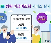 대구은행, iM# 병원 비급여 진료비조회 서비스 제공