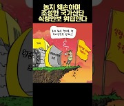 [김진호의 농민만평] 2023년 3월29일