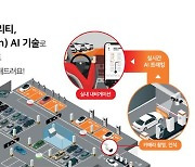 휴맥스모빌리티, 정부세종청사 주차장에 실내 내비게이션 구현