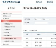 안성시, 사회조사 자체품질진단 결과 2년 연속 '우수' 등급 달성