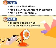 한국전기안전공사, 겨울철 전열기구 안전사용 요령 발표