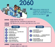 정읍여성새일센터, 취업 희망 ‘집단상담프로그램’ 참여자 모집