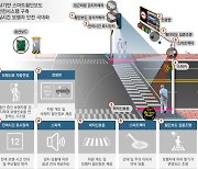 구미시, 지능형교통체계 확대 … 스마트 교통서비스 제공