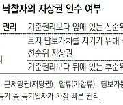 [고준석의 실전투자] 선순위 지상권, 담보 보강 목적으로 설정되기도… 인수 않고 소멸 가능