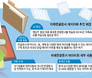 과기정통부, 초거대 AI 확산 위해 아래한글문서 데이터화 착수