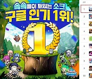 컴투스홀딩스, 신작 '소울 스트라이크' 구글 플레이 인기 게임 1위 달성