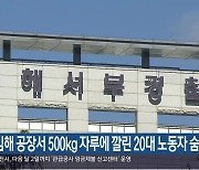 김해 공장서 500kg 자루에 깔린 20대 노동자 숨져