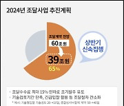 조달청, 올 상반기 39조 규모 조달사업 신속집행…역대 최대 규모