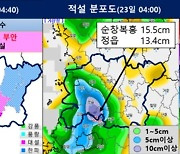 전북 강추위에 많은 눈…한파·강풍·대설·풍랑특보