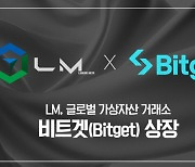 LM, 글로벌 가상자산 거래소 ‘비트겟’ 상장