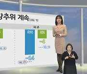 [생활날씨] 전국 매서운 한파…내일까지 서쪽 중심 '눈'