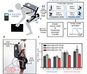 땀에도 강한 웨어러블 로봇 제어 센서 기술 개발