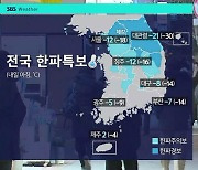 "낮에도 꽁꽁" 전국 한파특보…금요일 아침까지 맹추위