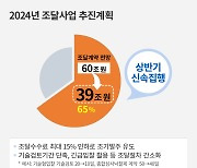 조달청, 상반기 39조원 규모 조달사업 집행…"역대 최대"