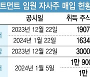 사모펀드 임원진이 한달간 자사주 7억어치 사들인 사연[마켓인]