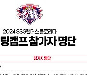 ‘2024 스프링캠프’ SSG, 30일 플로리다行…이숭용 감독·김광현 등은 25일 조기 출국