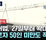 [굿모닝경제] 중처법 확대 시행 D-3...중기는 하소연·논의는 공전