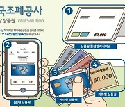 조폐공사, 지역경제플랫폼 `착`으로 정책수당 지급 확대