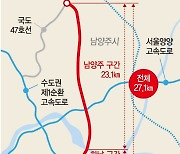 주민 반발에 방향 트는 중부연결道… 하남 대안노선 찾는다 [중부연결고속도로 사업 기로]