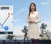 [날씨] 경남 내일까지 강추위…모레부터 추위 차츰 풀려