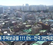 [간추린 단신] 충북 주택보급률 111.6%…전국 3번째로 높아 외