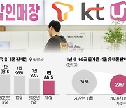 온라인에 치인 폰 판매점…"단통법 폐지 땐 '성지'만 남아" [정지은의 산업노트]