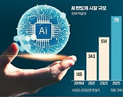 토종 AI 반도체 기업의 도전…"올해 글로벌 시장서 성과낸다" [긱스]