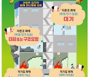 창녕소방서, ‘안전 톡’ 릴레이로 소중한 생명을 지켜요