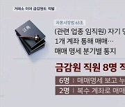 '공모주 단골 청약·매매 보고 누락' 금감원·거래소 직원 무더기 제재