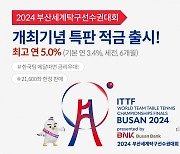 부산은행, ‘최고 연 5%’ 부산세계탁구선수권대회 개최기념 특판 적금 재출시