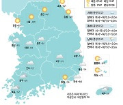 [25일의 날씨] 살을 에는 찬바람